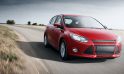 Buy your dream car